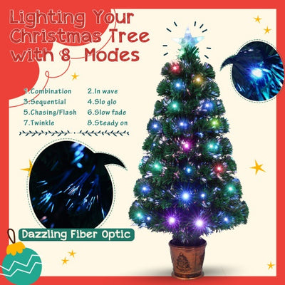 Fiber Optic Christmas Tree